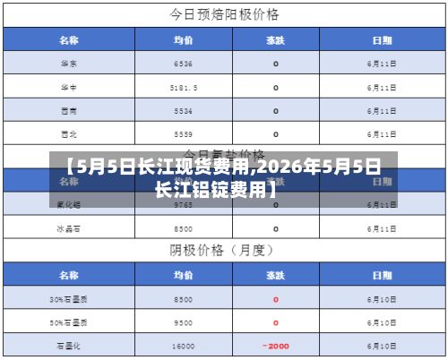 【5月5日长江现货费用,2026年5月5日长江铝锭费用】-第3张图片