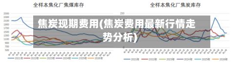 焦炭现期费用(焦炭费用最新行情走势分析)