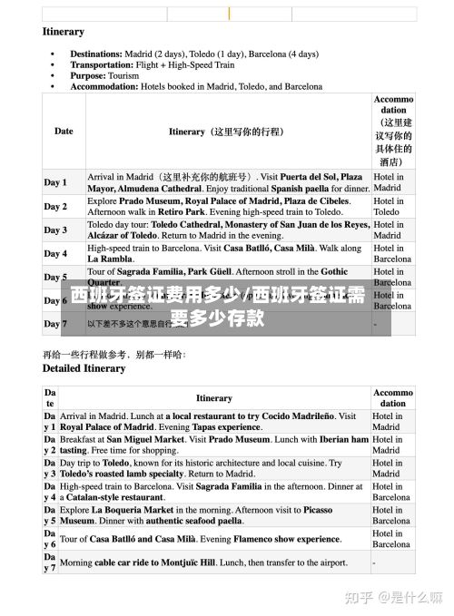 西班牙签证费用多少/西班牙签证需要多少存款-第2张图片