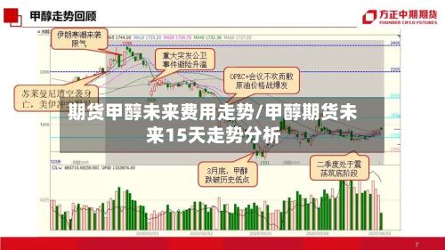期货甲醇未来费用走势/甲醇期货未来15天走势分析