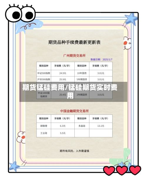 期货锰硅费用/锰硅期货实时费用