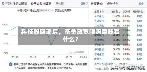 科技股回调后，基金放宽限购意味着什么？-第2张图片