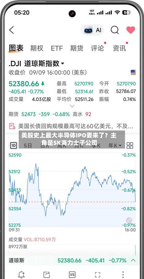 美股史上最大半导体IPO要来了？主角是SK海力士子公司-第2张图片