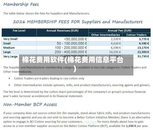 棉花费用软件(棉花费用信息平台)-第3张图片