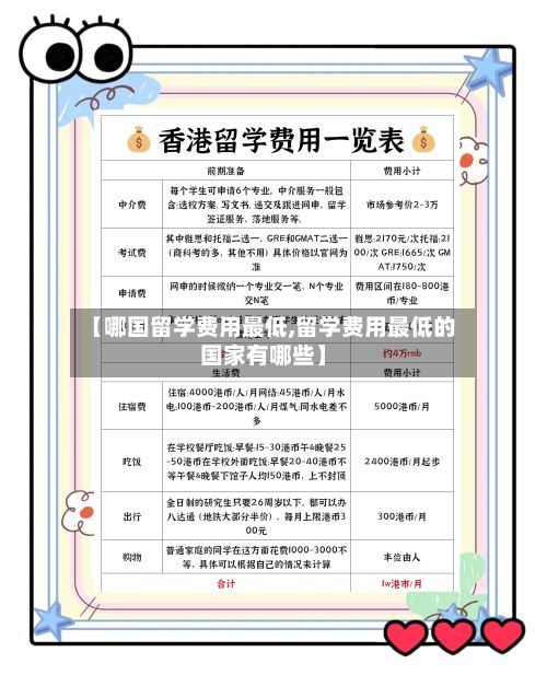 【哪国留学费用最低,留学费用最低的国家有哪些】