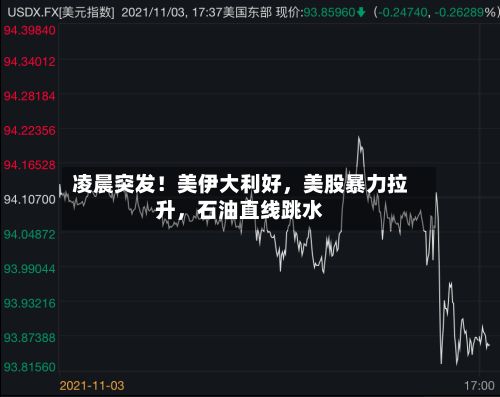 凌晨突发！美伊大利好，美股暴力拉升，石油直线跳水-第2张图片
