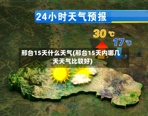 邢台15天什么天气(邢台15天内哪几天天气比较好)-第2张图片