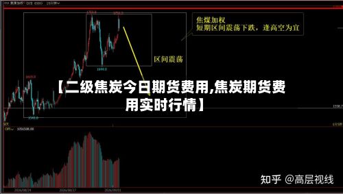 【二级焦炭今日期货费用,焦炭期货费用实时行情】