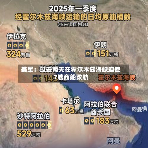 美军:过去两天在霍尔木兹海峡迫使7艘商船改航-第2张图片