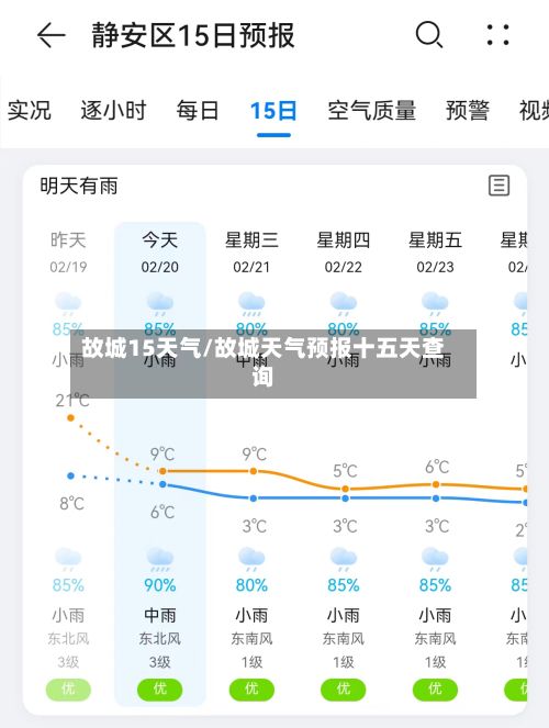 故城15天气/故城天气预报十五天查询-第3张图片