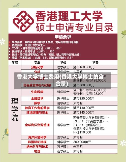 香港大学博士费用(香港大学博士的含金量)-第2张图片