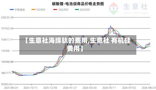 【生意社海绵钛的费用,生意社 有机硅费用】