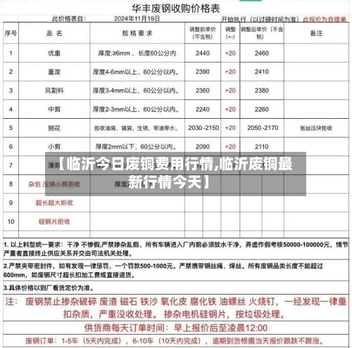 【临沂今日废铜费用行情,临沂废铜最新行情今天】