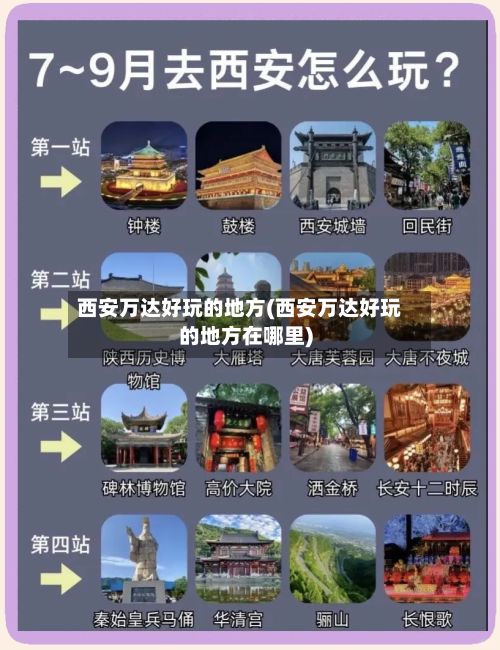 西安万达好玩的地方(西安万达好玩的地方在哪里)