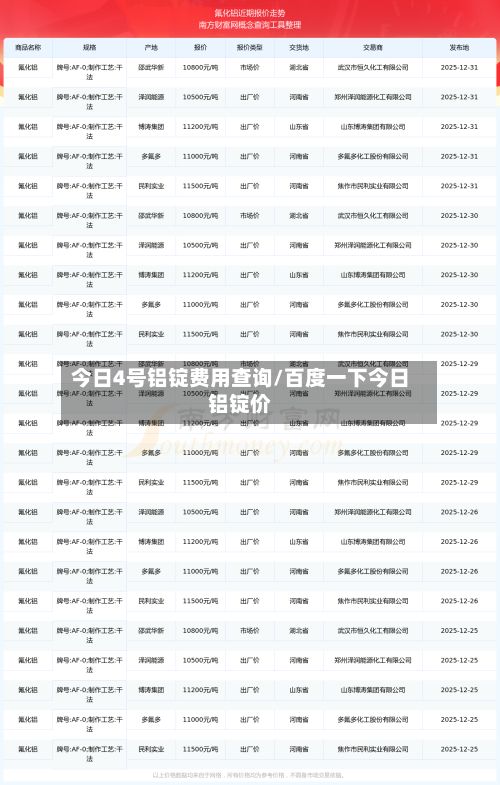 今日4号铝锭费用查询/百度一下今日铝锭价