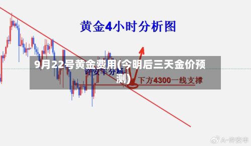 9月22号黄金费用(今明后三天金价预测)-第2张图片