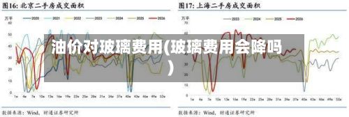 油价对玻璃费用(玻璃费用会降吗)-第2张图片