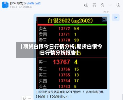 【期货白银今日行情分析,期货白银今日行情分析报告】-第3张图片