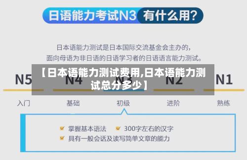 【日本语能力测试费用,日本语能力测试总分多少】