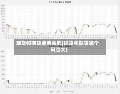 现货和期货费用高低(现货和期货哪个风险大)-第3张图片