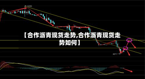 【合作沥青现货走势,合作沥青现货走势如何】