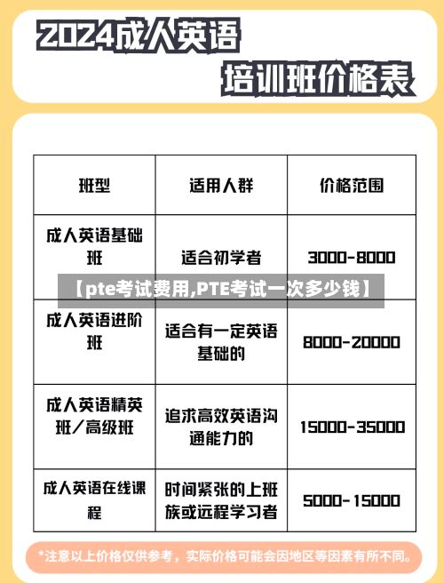 【pte考试费用,PTE考试一次多少钱】-第2张图片
