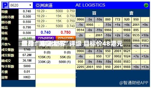 里昂：申洲世界维持“跑赢大市”评级 目标价48港元-第2张图片