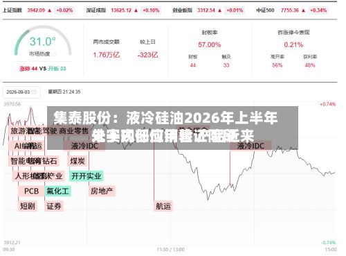 集泰股份:液冷硅油2026年上半年未实现任何销售 产品近来
处于内部应用验证阶段-第1张图片