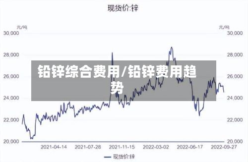 铅锌综合费用/铅锌费用趋势-第2张图片