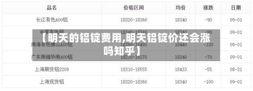 【明天的铝锭费用,明天铝锭价还会涨吗知乎】-第2张图片
