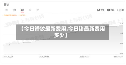 【今日镨钕最新费用,今日锗最新费用多少】-第2张图片