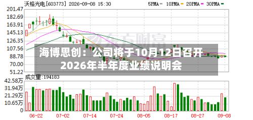 海博思创：公司将于10月12日召开2026年半年度业绩说明会