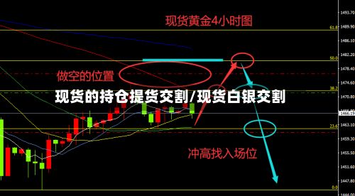 现货的持仓提货交割/现货白银交割-第2张图片