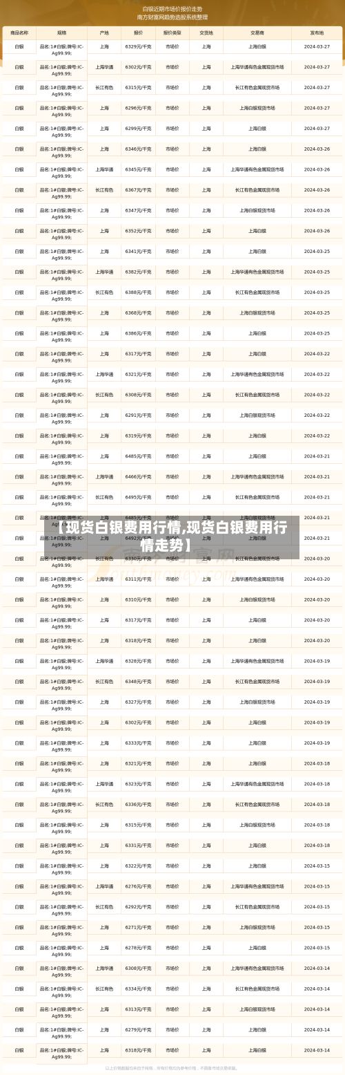 【现货白银费用行情,现货白银费用行情走势】-第3张图片