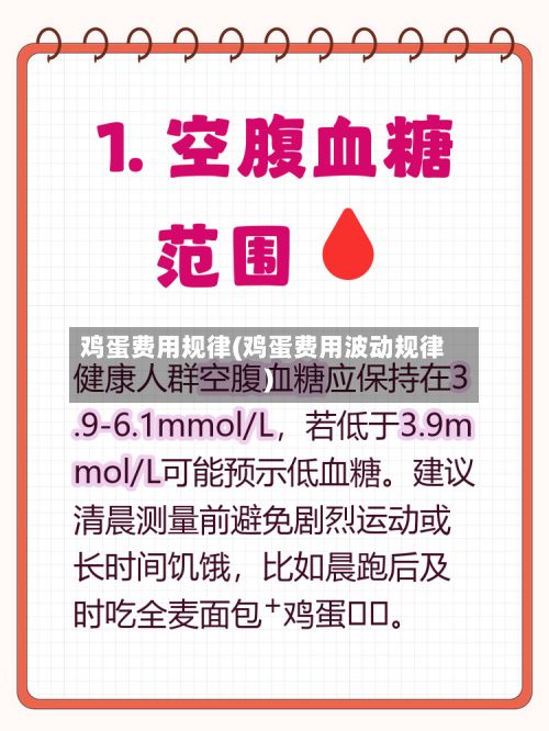 鸡蛋费用规律(鸡蛋费用波动规律)-第3张图片
