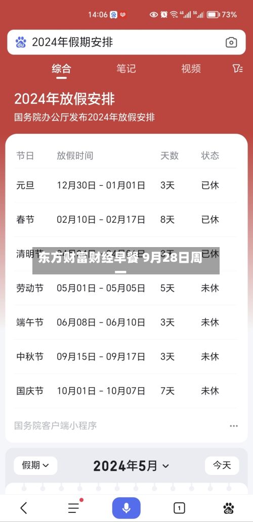 东方财富财经早餐 9月28日周一-第3张图片