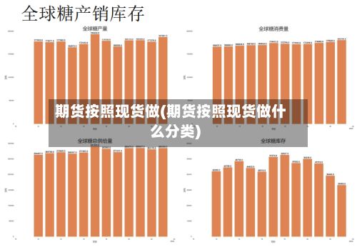 期货按照现货做(期货按照现货做什么分类)-第2张图片