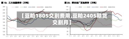 【豆粕1805交割费用,豆粕2405期货交割月】