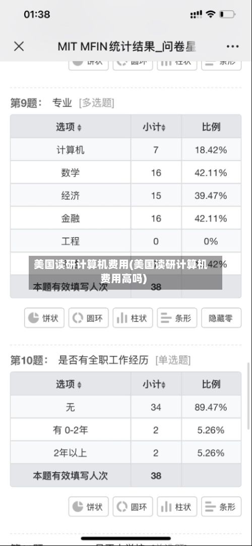 美国读研计算机费用(美国读研计算机费用高吗)-第3张图片