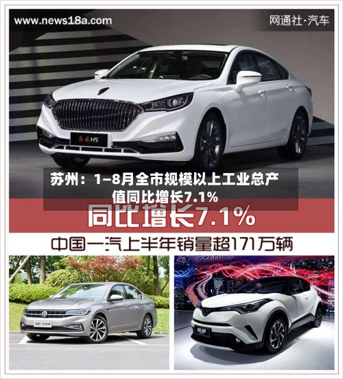 苏州:1—8月全市规模以上工业总产值同比增长7.1%-第2张图片