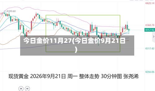 今日金价11月27(今日金价9月21日)