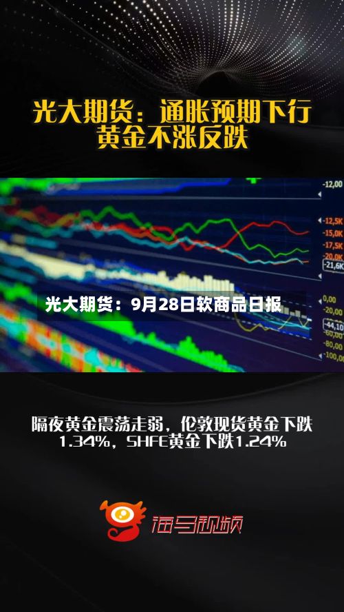 光大期货:9月28日软商品日报-第3张图片
