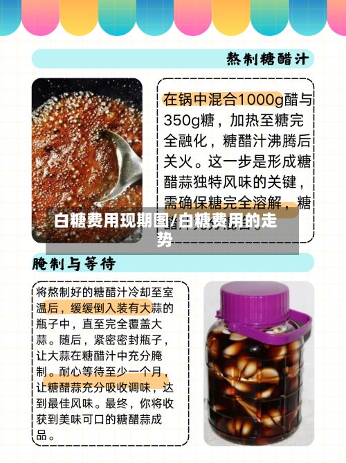白糖费用现期图/白糖费用的走势