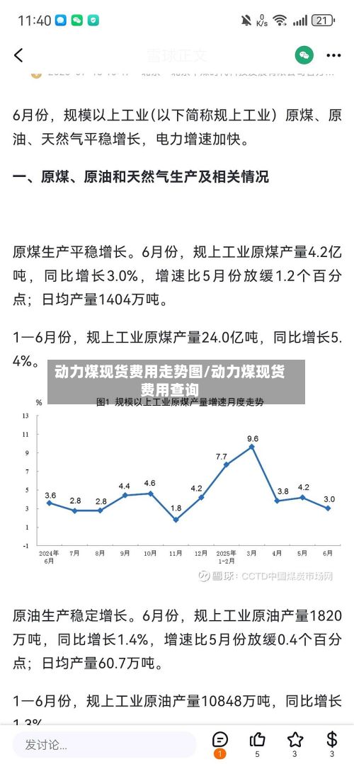 动力煤现货费用走势图/动力煤现货费用查询-第2张图片
