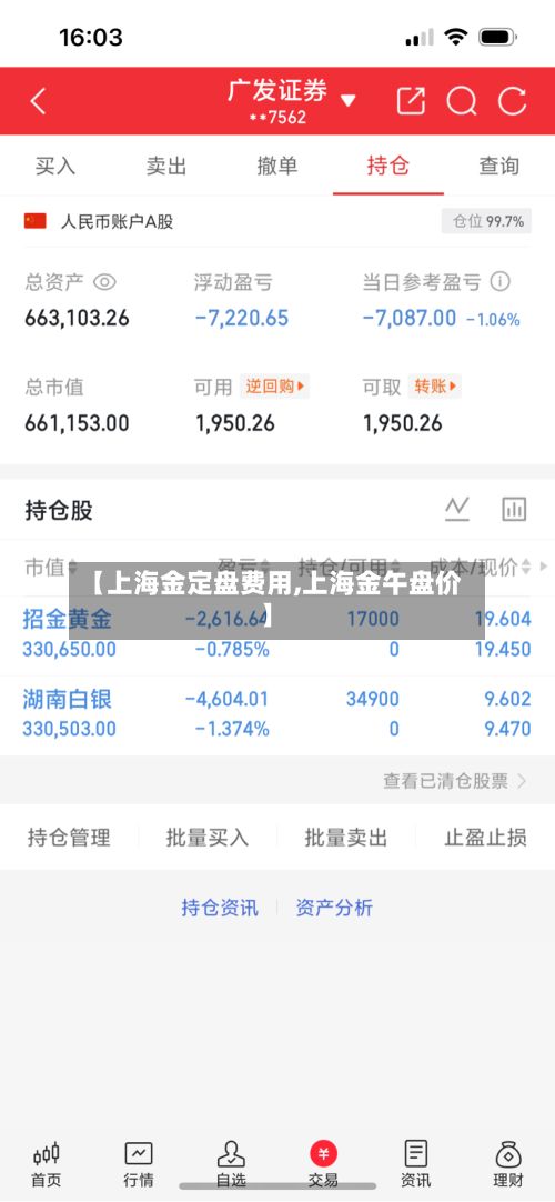 【上海金定盘费用,上海金午盘价】