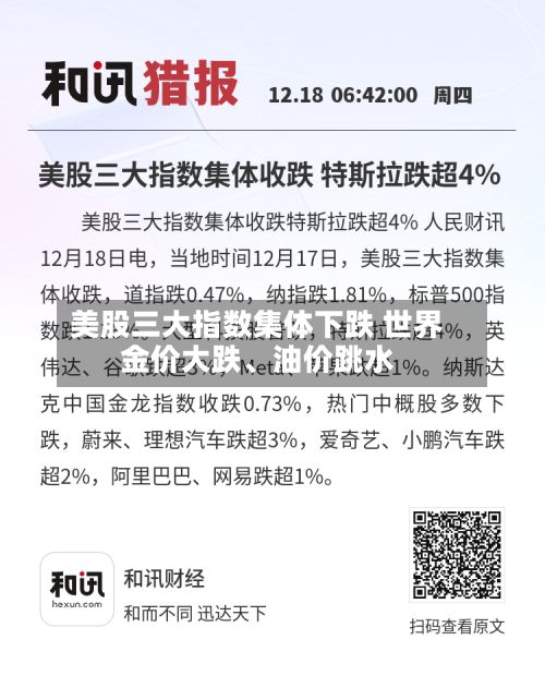 美股三大指数集体下跌 世界金价大跌	、油价跳水-第2张图片