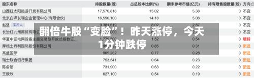 翻倍牛股“变脸”！昨天涨停，今天1分钟跌停-第2张图片