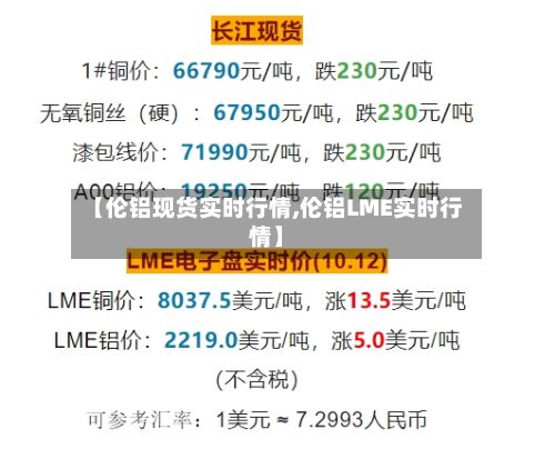 【伦铝现货实时行情,伦铝LME实时行情】