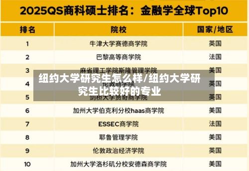 纽约大学研究生怎么样/纽约大学研究生比较好的专业