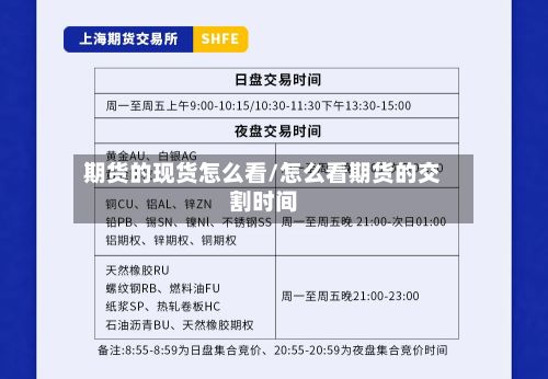期货的现货怎么看/怎么看期货的交割时间